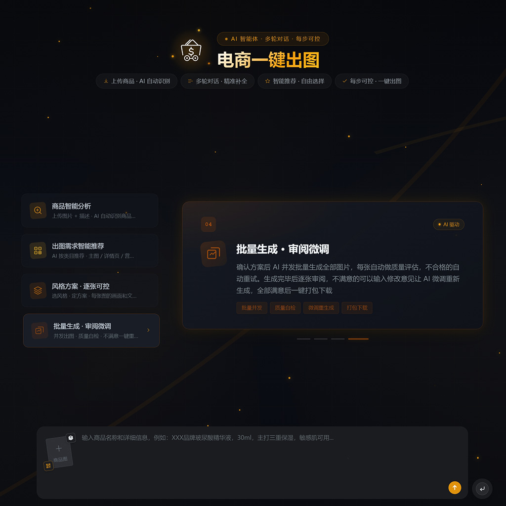 PPT视觉方向与版式示例
